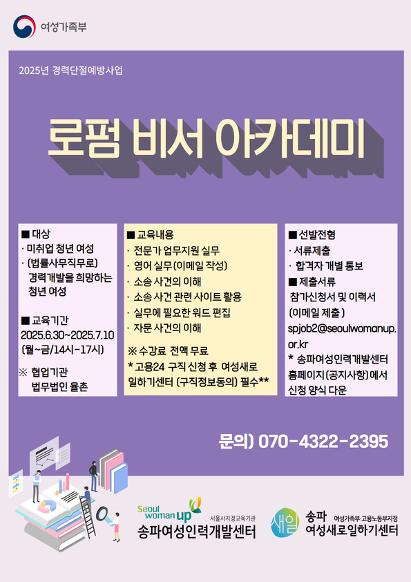 Contents image